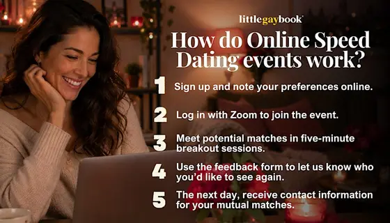 Rosh Hashanah Jewish Lesbian, Bi, Trans & Queer+ Online Speed Dating — photo 2