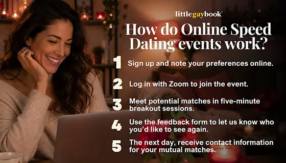 Sapphic Singles: Lesbian, Bi, Trans & Queer+ Online Speed Dating — photo 2