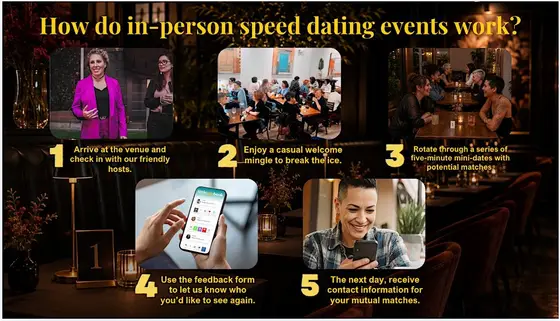 San Diego Lesbian, Bi, Trans & Queer+ Speed Dating — photo 4