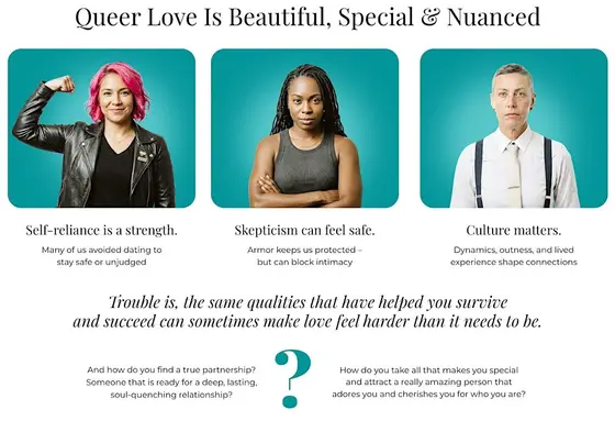 Queer Love Decoded — photo 2