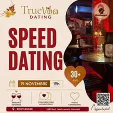 Speed Dating│Ages 30+ Speed Dating│Ages 30+