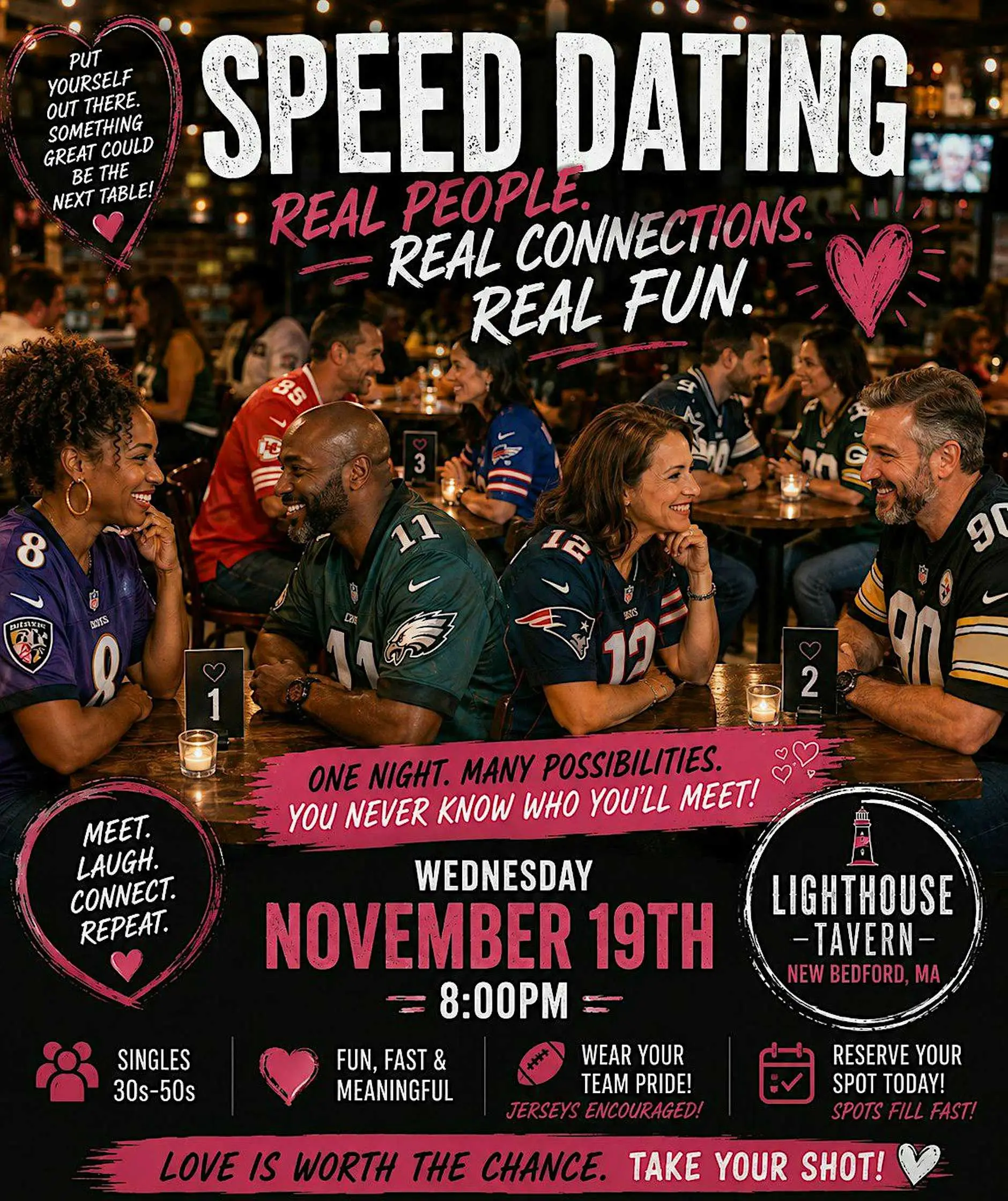 Love and Football Speed Dating-Ages 30-55 Love and Football Speed Dating-Ages 30-55