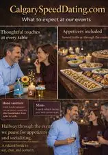 Ages 40 - 55 Males and Females Speed Dating - Real Conversations, Real Connections Ages 40 - 55 Males and Females Speed Dating - Real Conversations, Real Connections